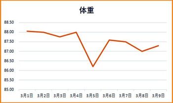 10430 体重計202103-10.jpg