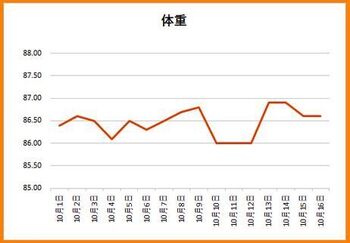 11164 体重計202110-1.jpg