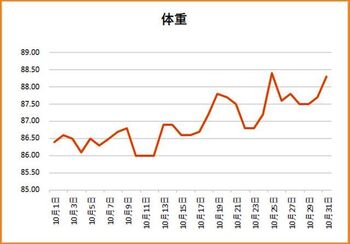11291 体重計202111-1.jpg