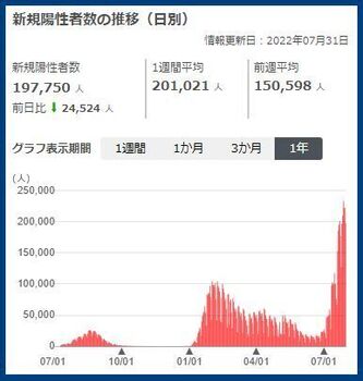 12105 コロナ202208.jpg