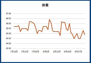 12189 体重計202208.jpg