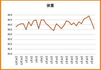 13863 体重計202401-2.jpg