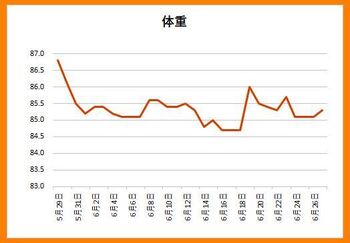 14332 体重計202406.jpg