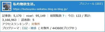 14545-2niceカウント0831.jpg